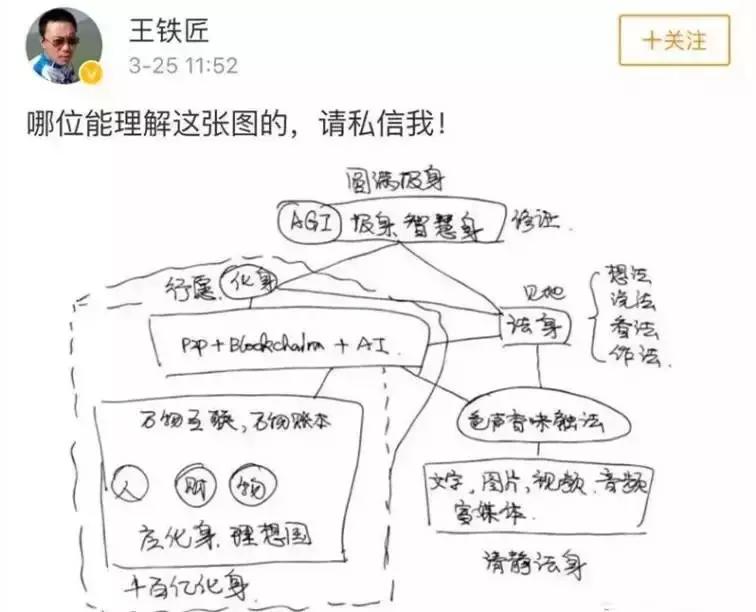 你想试试吗?快播王欣新APP灵鸽问世,据说能带大家一起挣钱