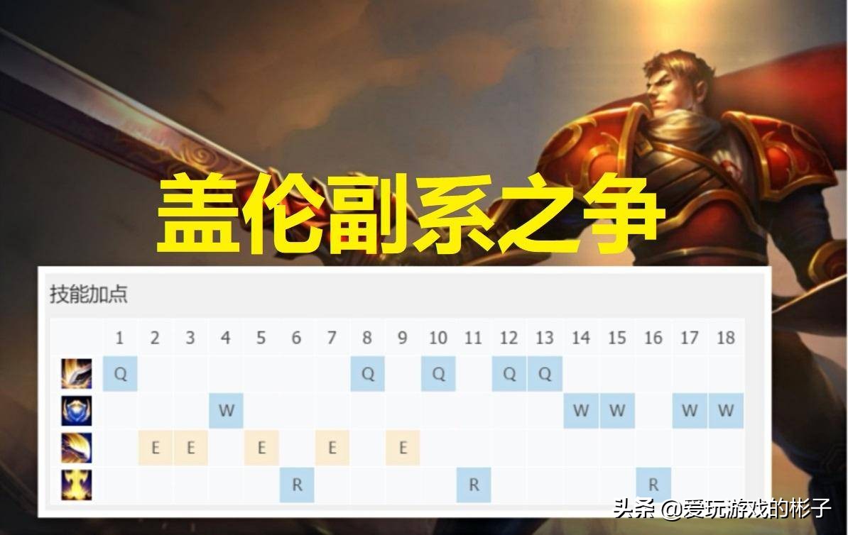 lol不灭符文效果,lol不灭之握符文解析