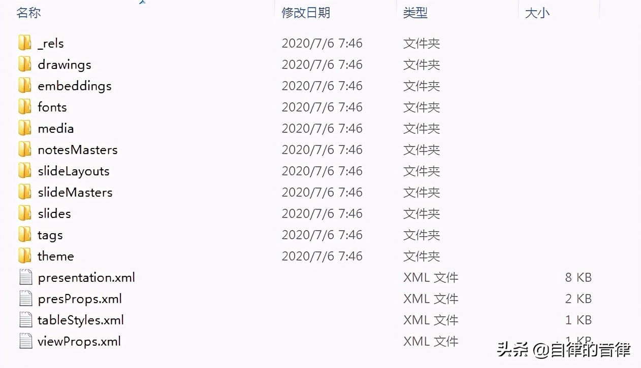 ppt文件过大传不到u盘,ppt文件太大发不出去怎么办