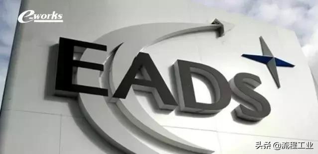 史上最精德国知名企业目录！,2