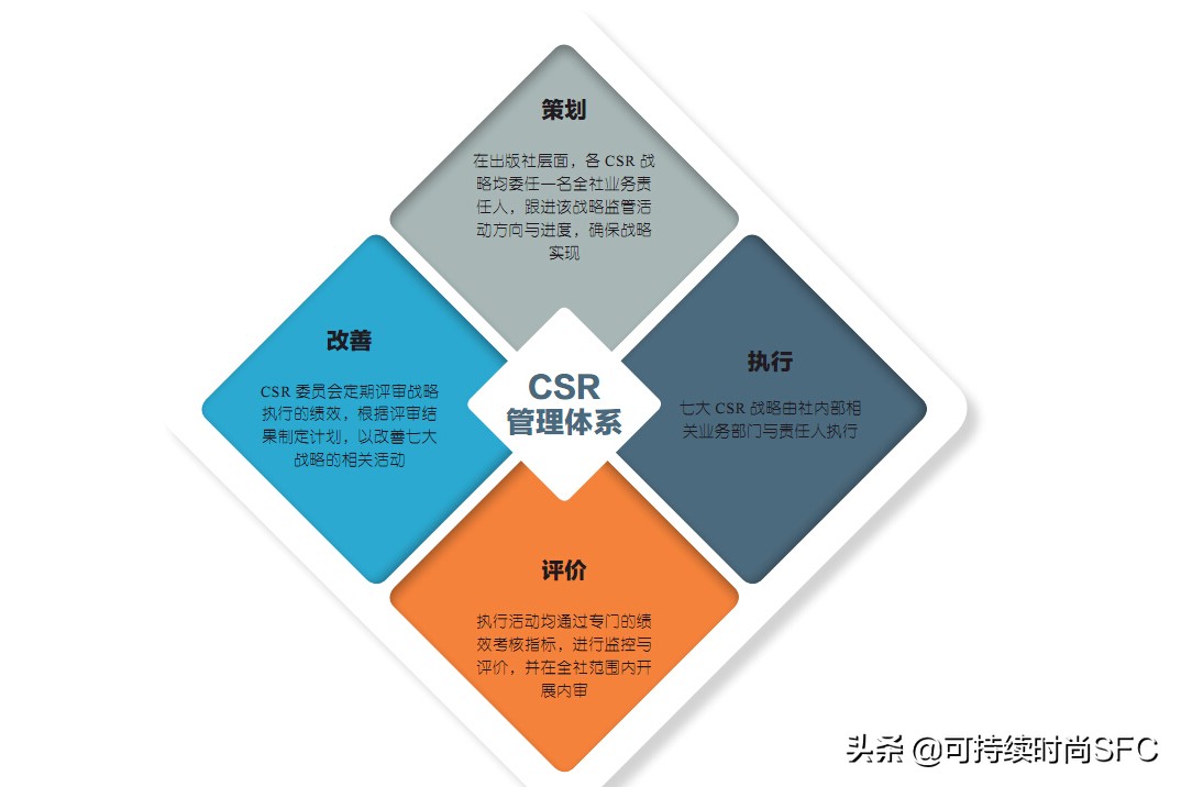疫情冲击对小微企业的影响,疫情冲击对我国的影响