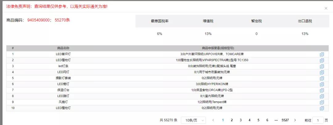 出口报关被查验怎么办？