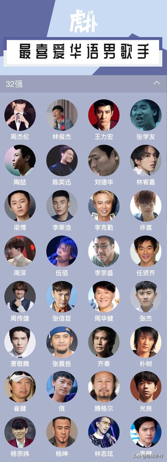 周杰伦蔡徐坤的华语金曲全过程,周杰伦蔡徐坤谁最厉害