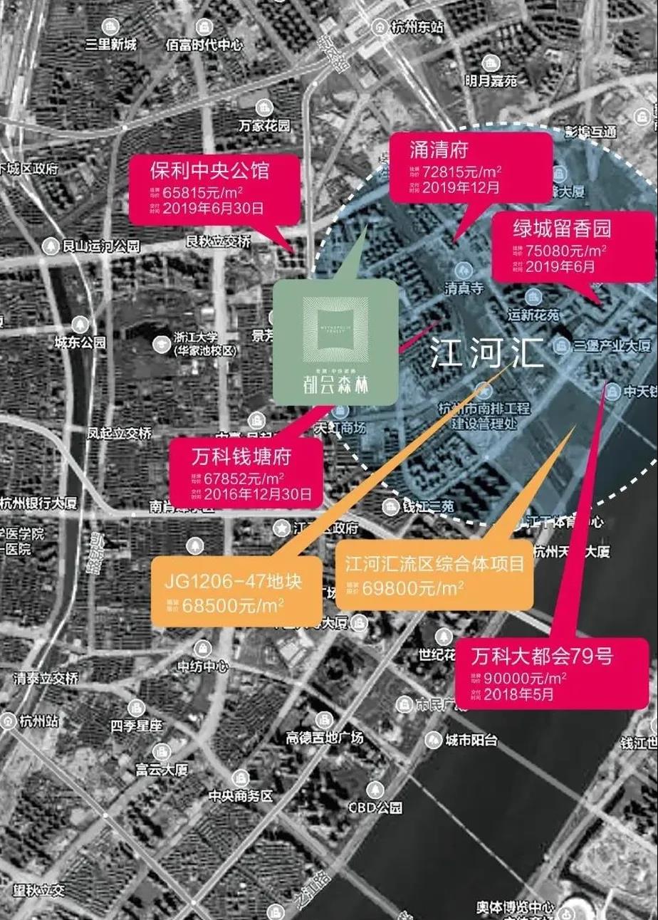 教育配套升级！多重利好还不够，江河汇旁这个盘7月又被彩蛋砸中