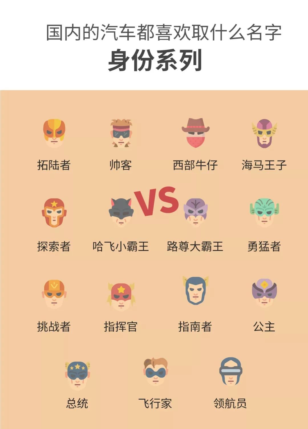 中国汽车奇葩黑科技,发现汽车的秘密