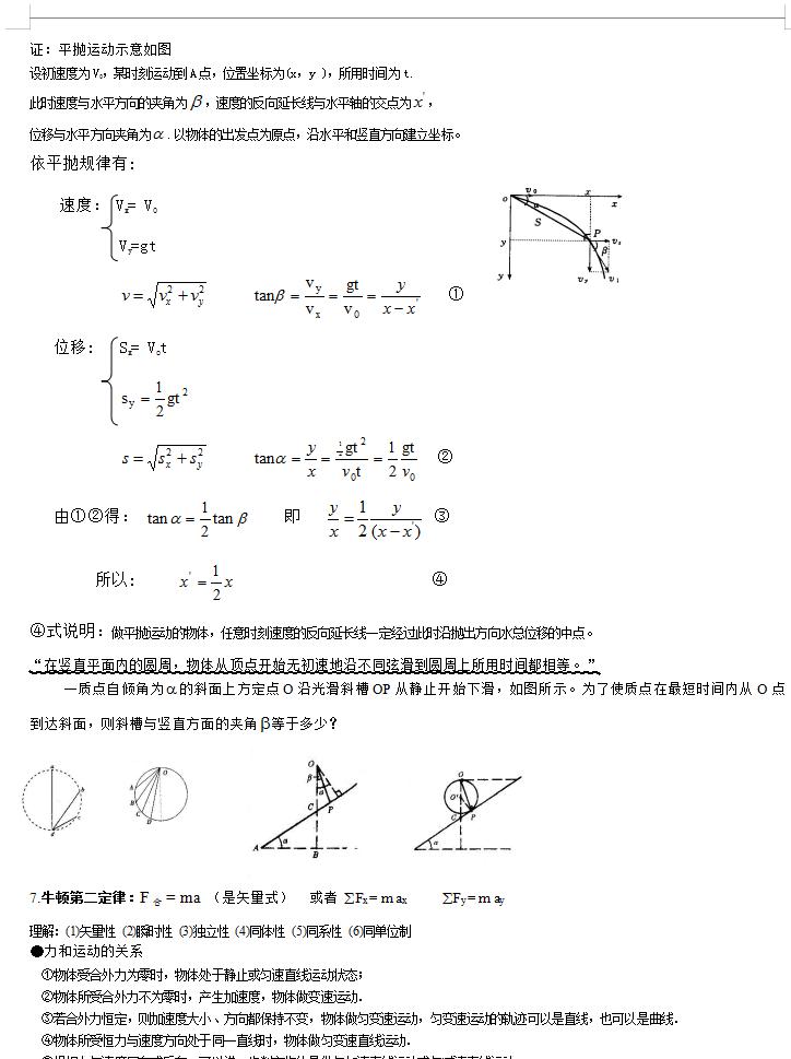 高中物理知识点总结归纳完整版,高中物理知识点总结最全版