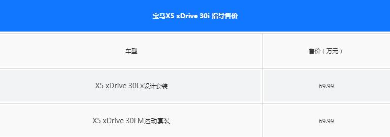 bmwx52022款3.0t顶配,试驾bmwx540i