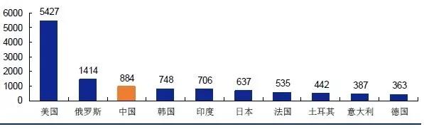 黑鹰直升机为什么总是坠落,黑鹰坠落为什么美军是失败的