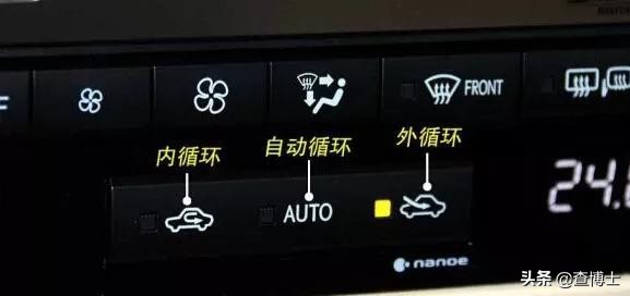 汽车排挡旁按钮是什么,小车图标的按键是什么