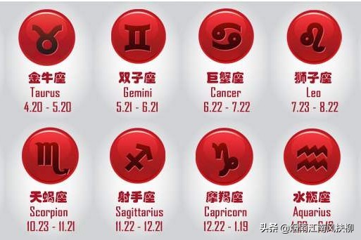 12星座最适合做另一半的星座排名,十二生肖最佳配对看看你的另一半