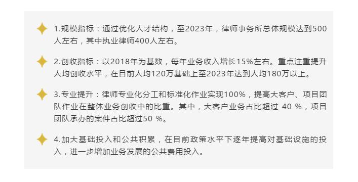 从500万到近3亿,大成南京为何能雄踞江苏法律服务市场?