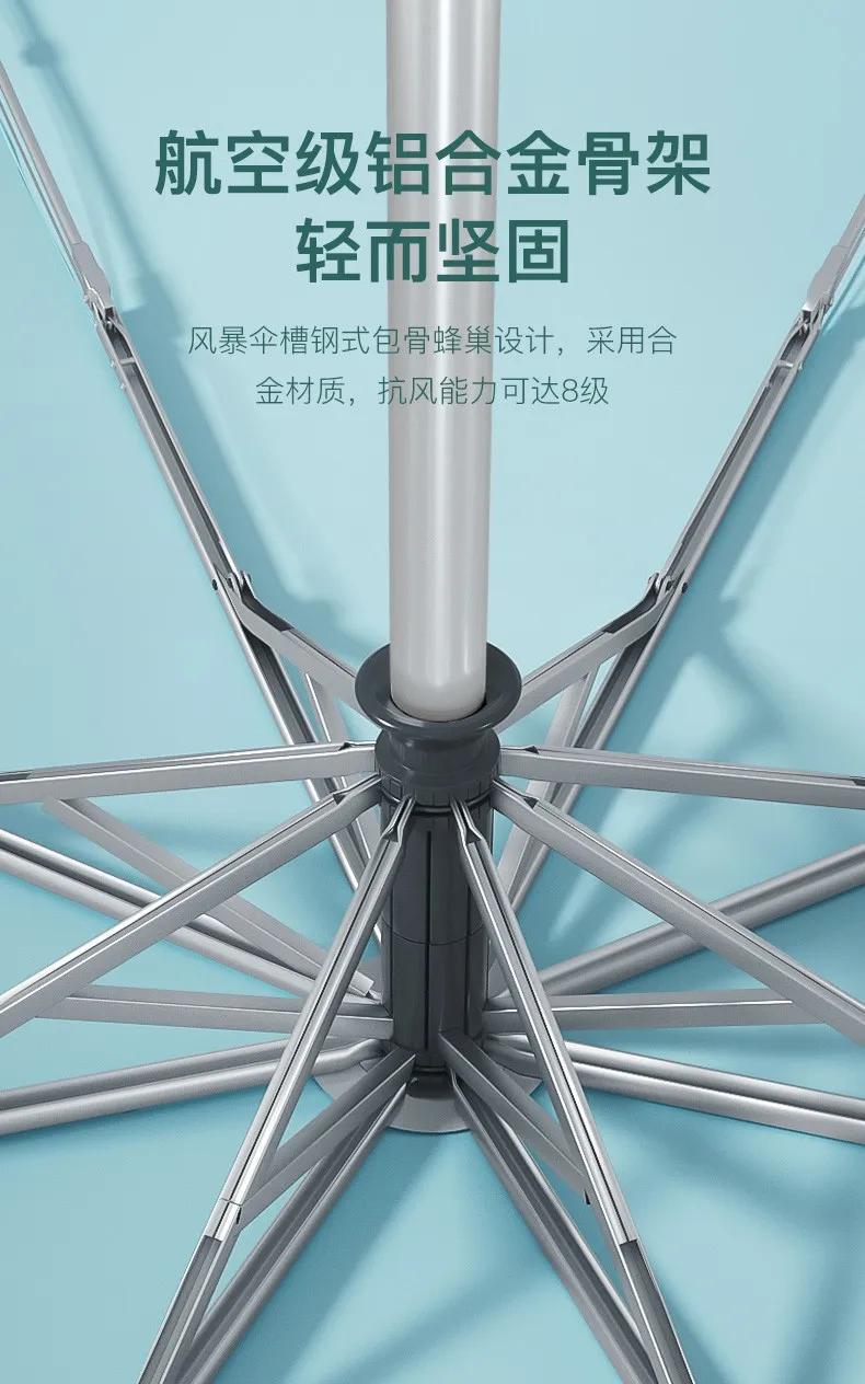 长柄防水防晒雨伞,雨伞的价格