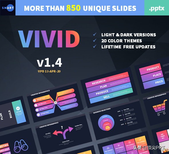 如何直接改ppt模板,PPT模板一键修改