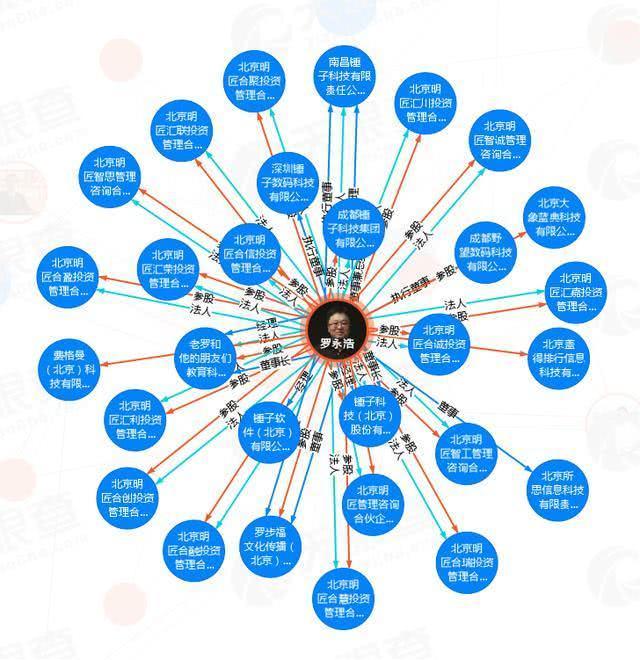 锤子现在还会翻身吗,锤子科技的失败带来了什么代价