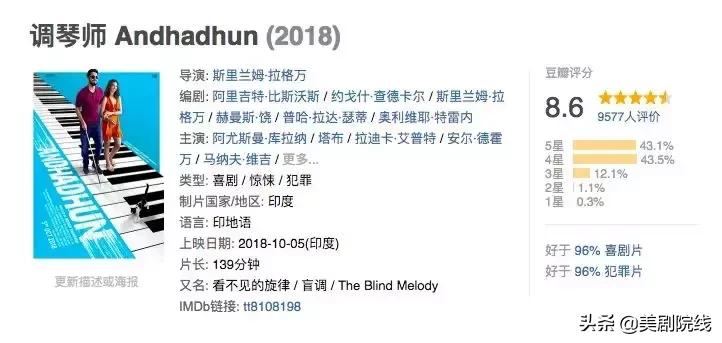 最新反转,十大必看的反转片