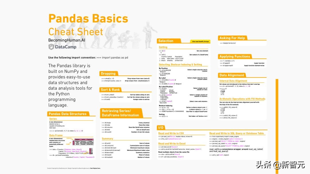 机器学习人工神经网络分析总结,神经网络与机器学习方法