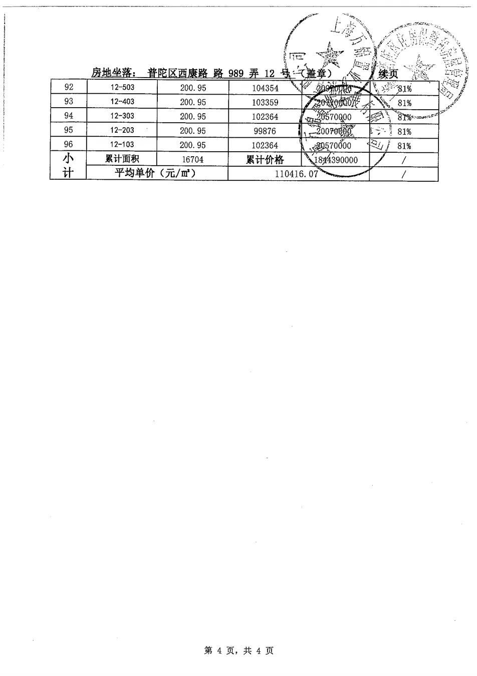 内环内藏品级爆款豪宅，「祥源西康路989」今日起正式认筹