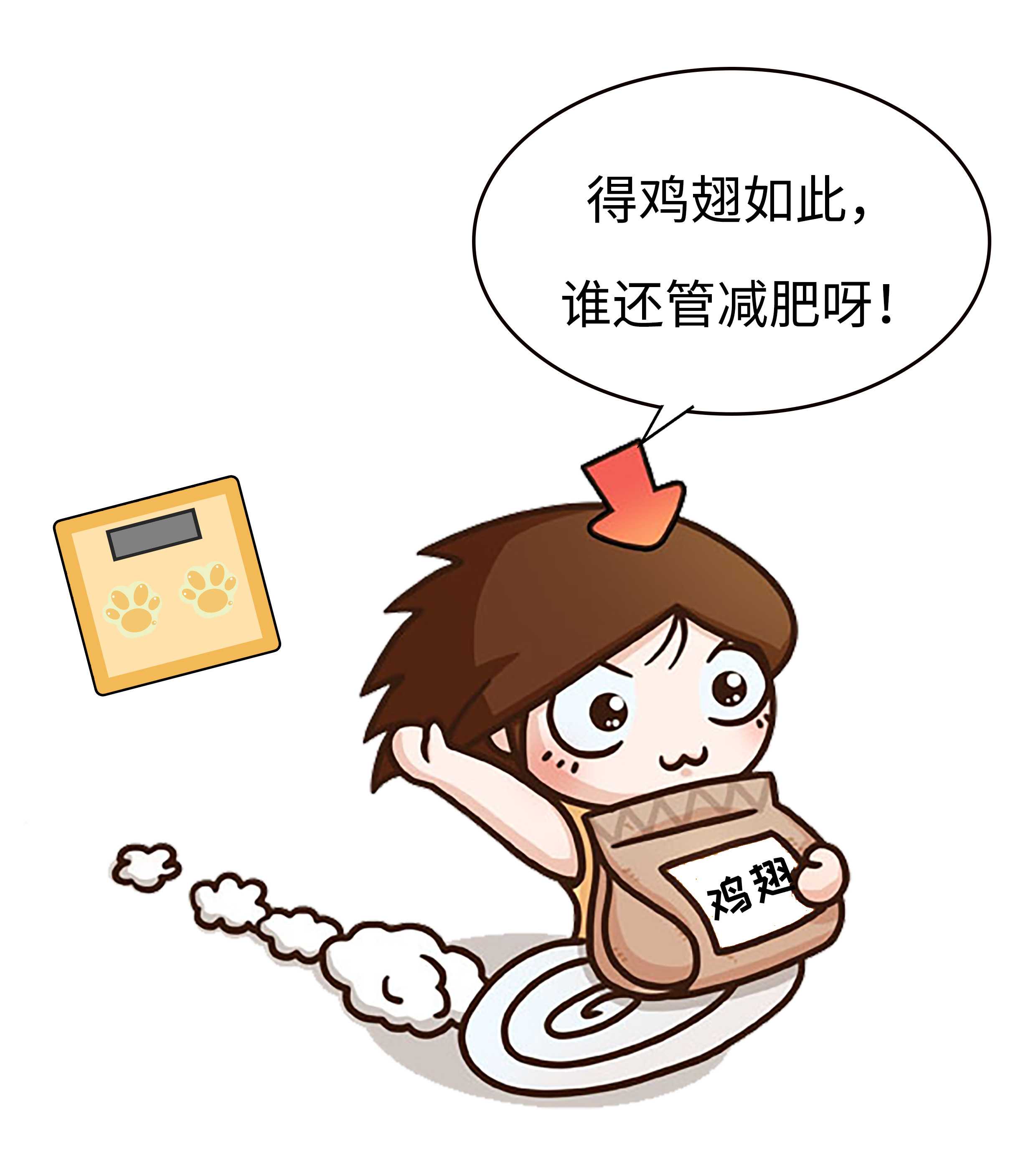 鸡翅有毒不敢吃?看完这篇保你能放心吃(菲李漫画)