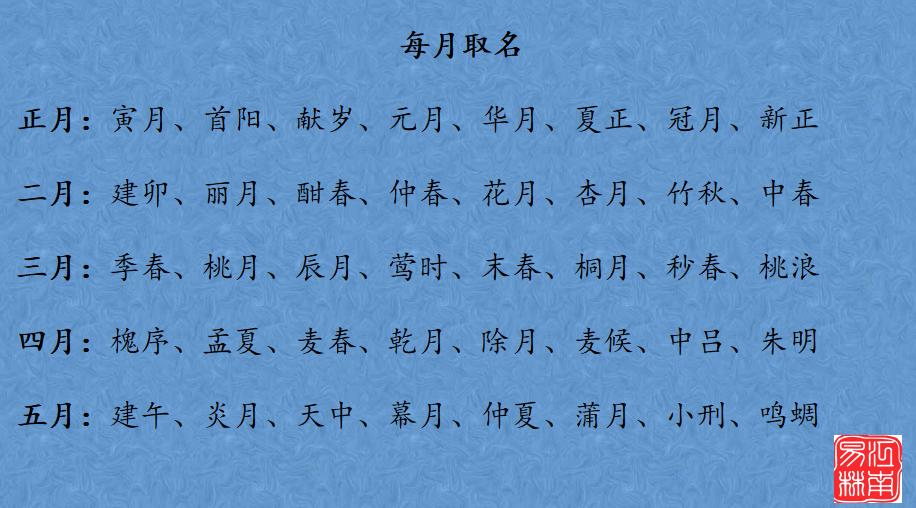 暖心又可爱的小名,给宝宝起小名暖心一辈子