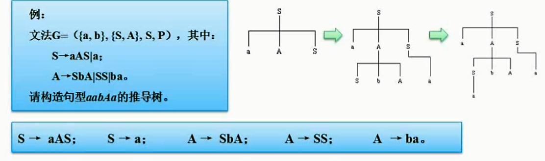 软考系统集成和软件设计,软考程序设计