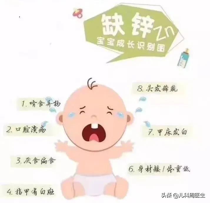 孩子缺不缺锌都该补点?NO,补锌元素不是发福利,要有指征才能用
