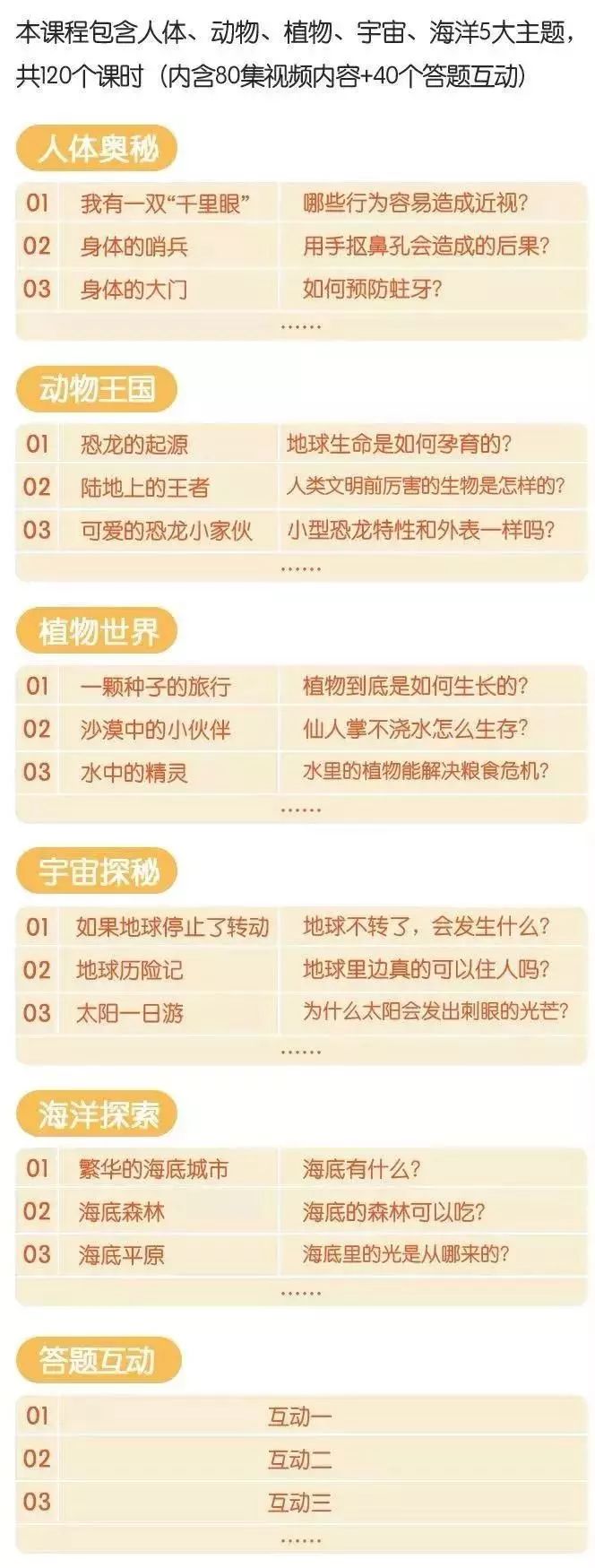 学而思轻课免费教程,学而思轻课团购