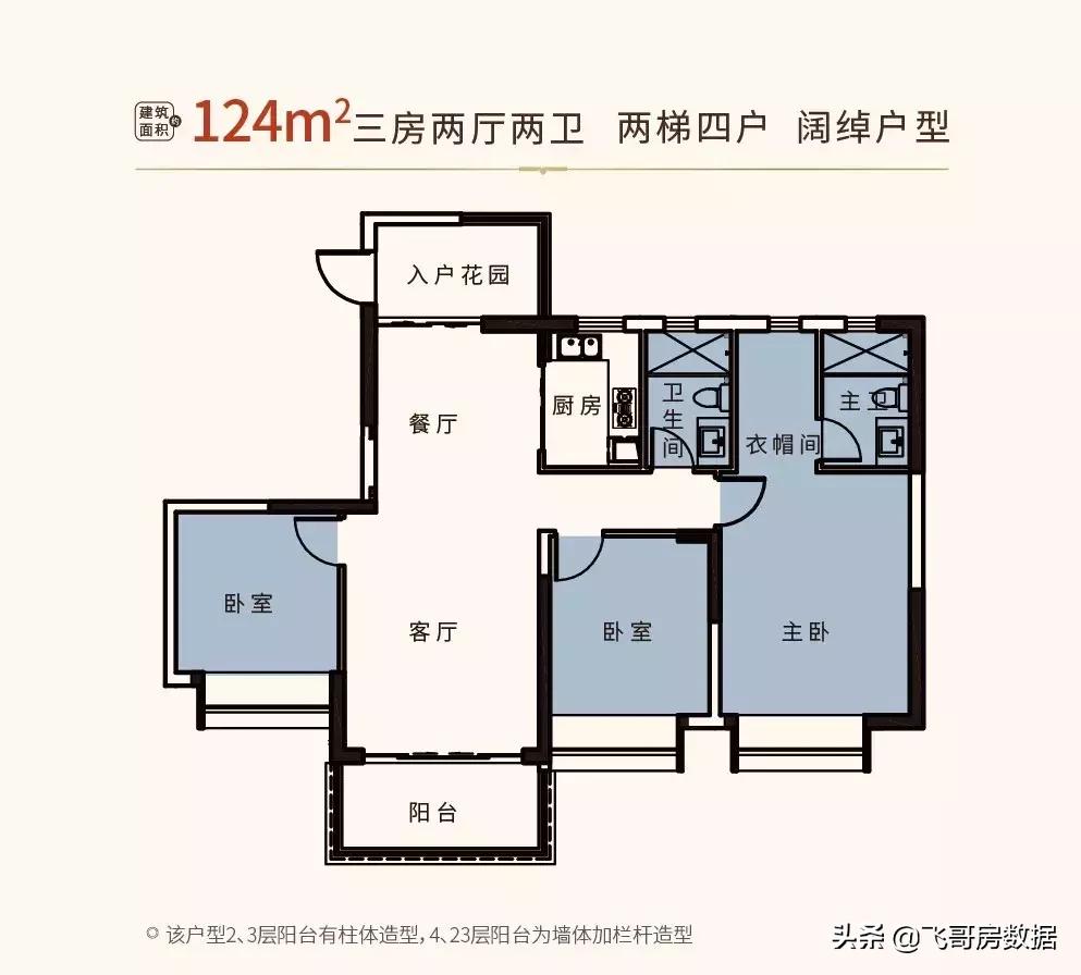 2022年4线城市房价涨了还是跌了,4年房价翻3倍