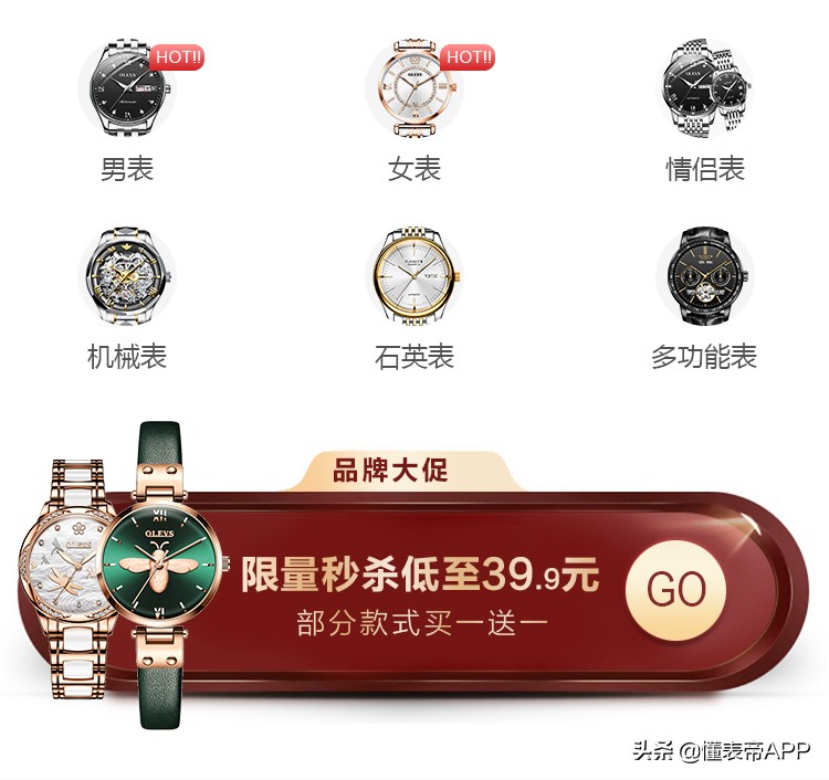 腕表行业,腕表数据分析