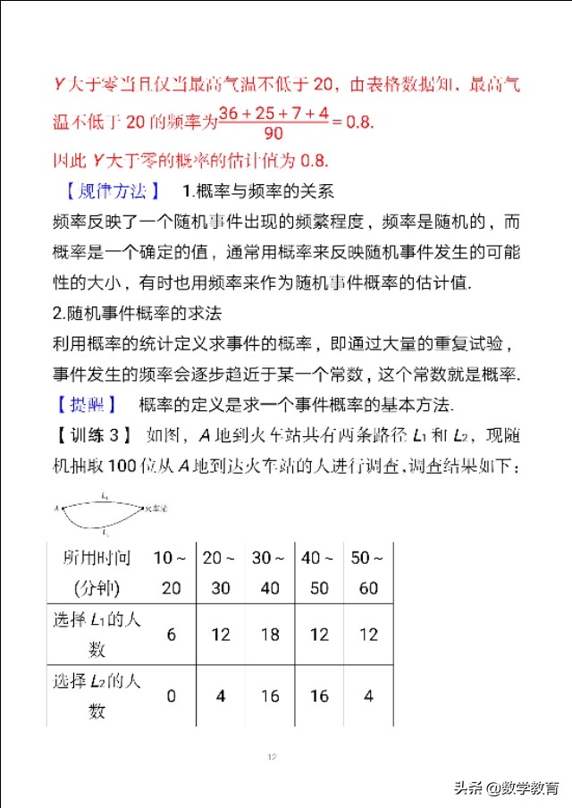概率定义是求一个事件概率的基本方法,求复杂互斥事件概率2种方法