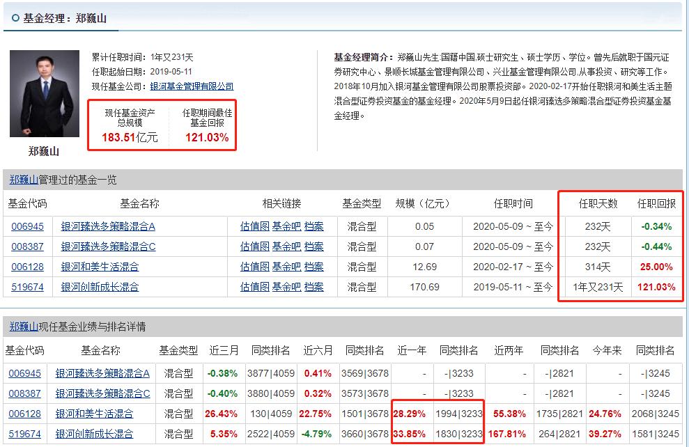 诺安成长混合基金入手哪些半导体,诺安成长半导体基金