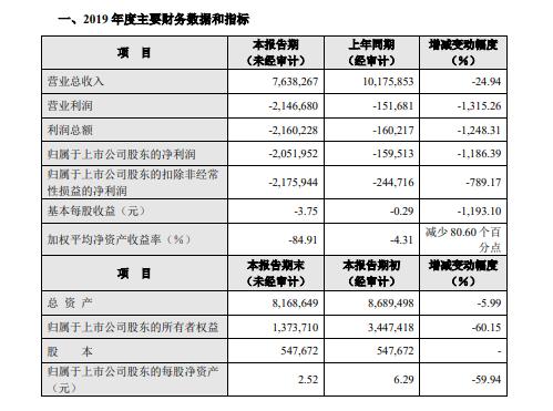 拉夏贝尔到底好不好,拉夏贝尔是品牌衣服吗