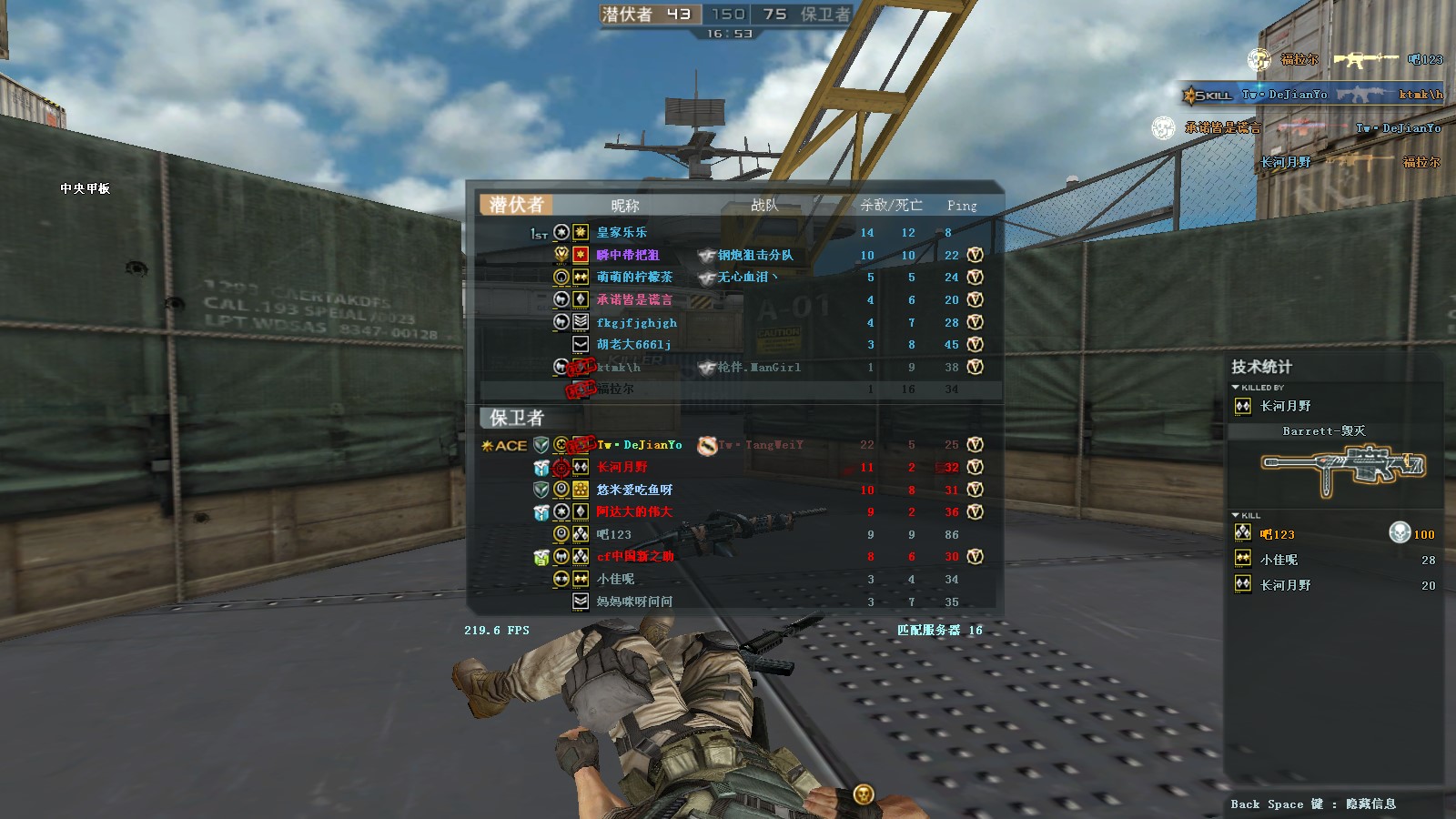 AMD打游戏不行?腾讯游戏是A黑?简单测试锐龙1400