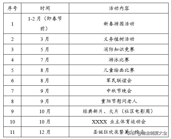 社区文化建设方案标书,活动宣传投标文件