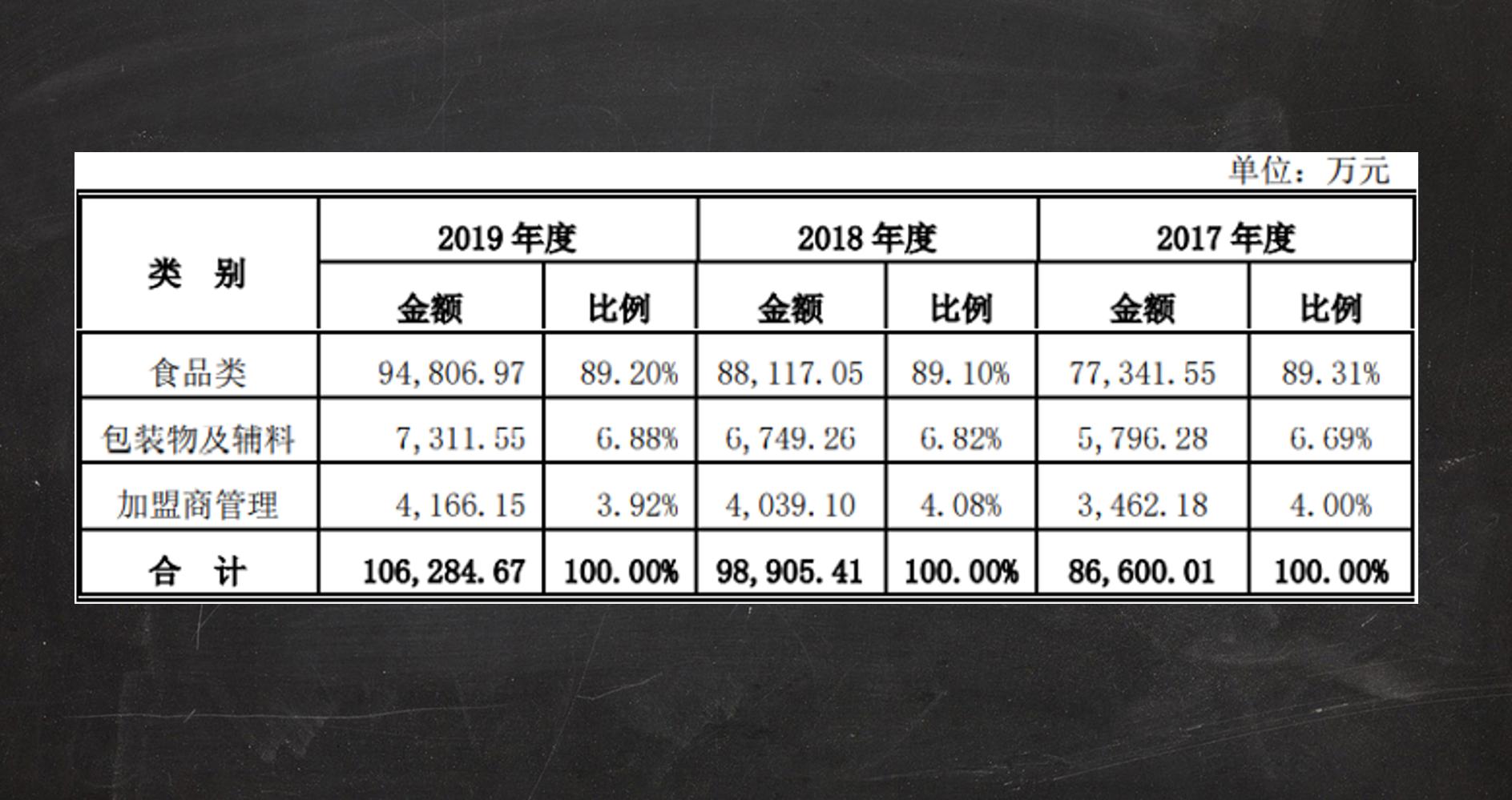 中国包子最好吃在哪里,中国包子介绍