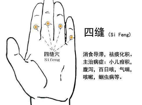 小孩吃糖果吃多了会不会发烧,孩子吃糖就发烧怎么回事