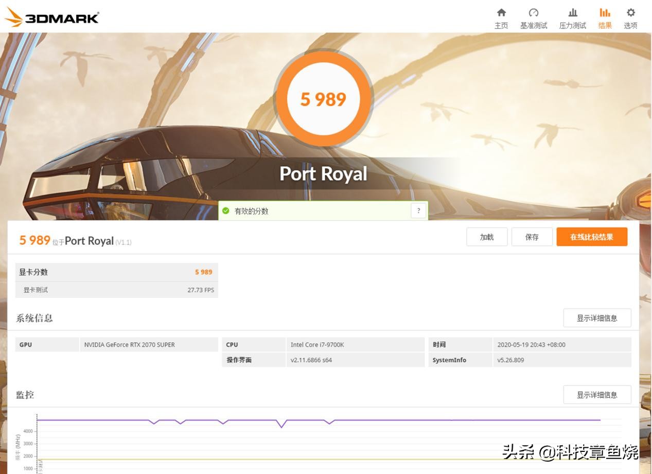 索泰rtx2060super显卡,索泰rtx3060显卡相当于什么档次