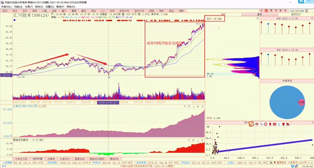 绘制春牛图,绘制春牛图可打印