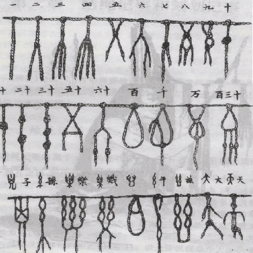 在没有文字的时候人类怎么说话的,在没有语言的时候人类怎么交流的