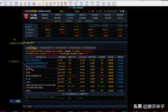 散户和机构买入股票的区别,散户炒股和机构有什么区别