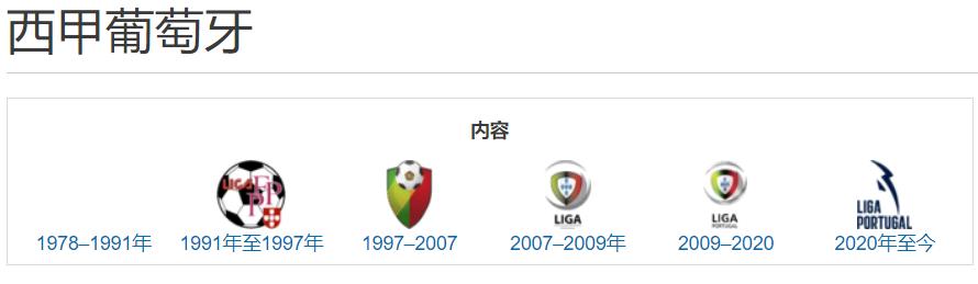 葡萄牙足球队徽logo设计,葡萄牙球队logo