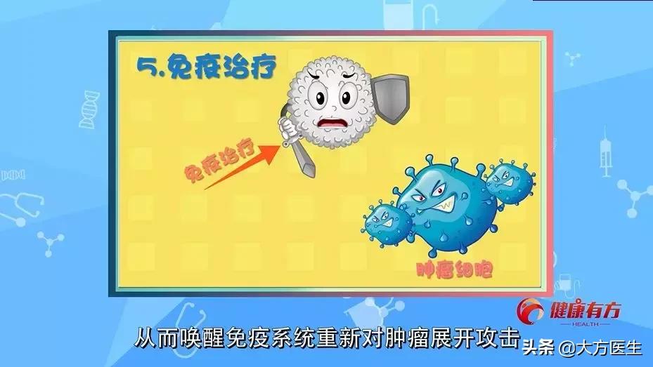 肺癌脑转移有没有治疗手段,中央型肺癌的治疗手段