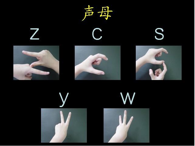 拼音字母手指操完整版,幼儿园拼音手指操视频大全