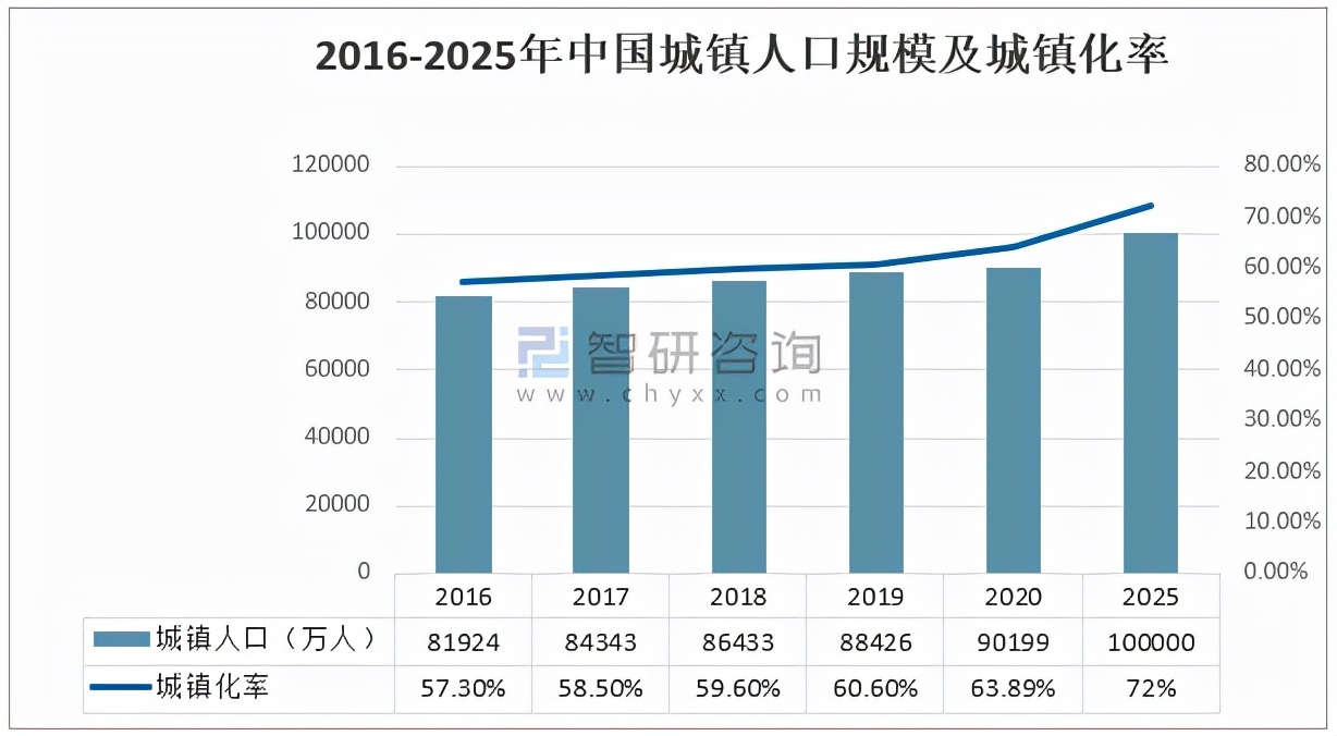 家装行业2024年趋势发展报告,2023年家装行业趋势国家权威