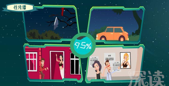 李国庆感染梅毒,李国庆谈梅毒感染是真是假