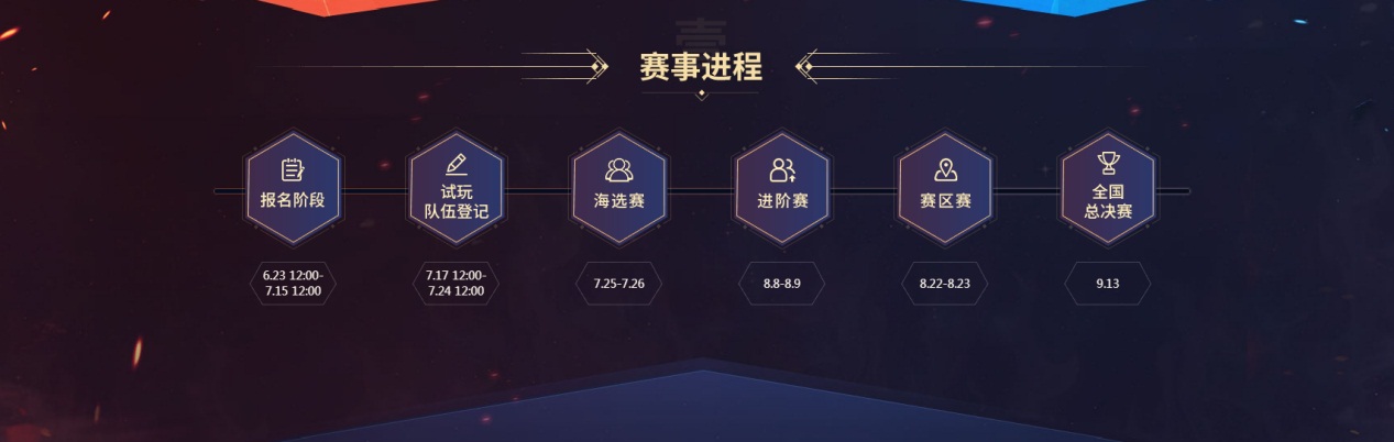 梦幻全民pk大赛2021报名,梦幻西游群雄逐鹿邀请赛电脑版