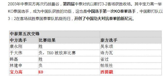 近代中国功夫的擂台浮浮沉沉之路,值得我们深思的一篇文章