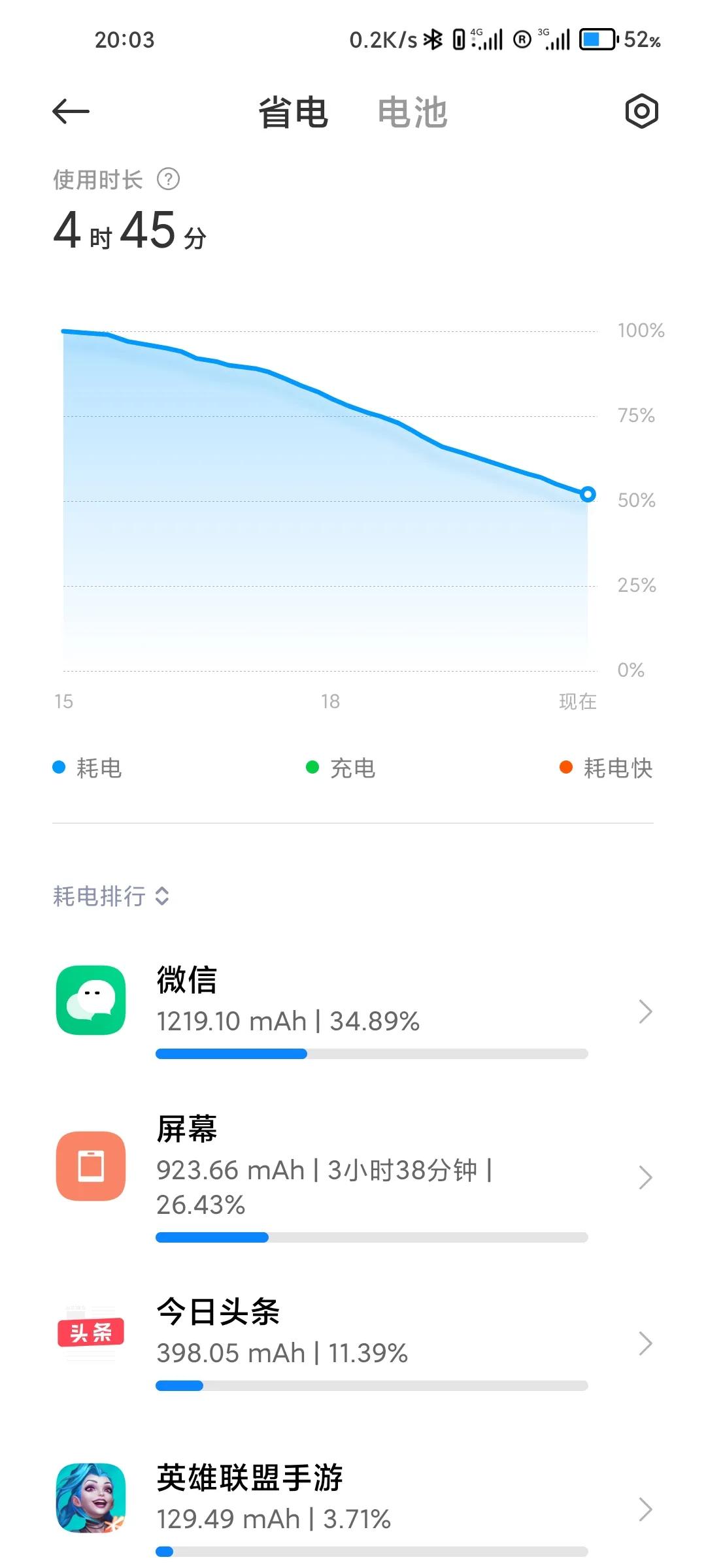 小米红米手机卡顿死机是怎么回事,红米手机卡顿耗电