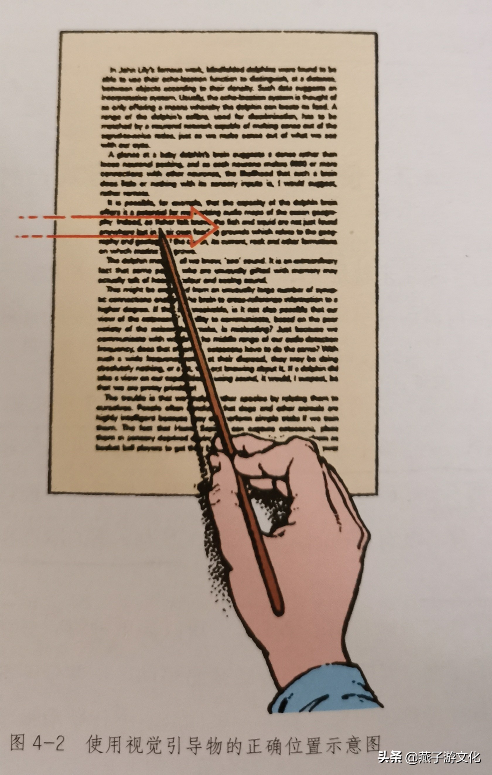 快速阅读的解决方案,一招解决阅读困扰的方法