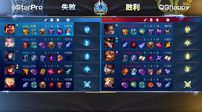 qgfly狂铁一打5,qgfly狂铁救世