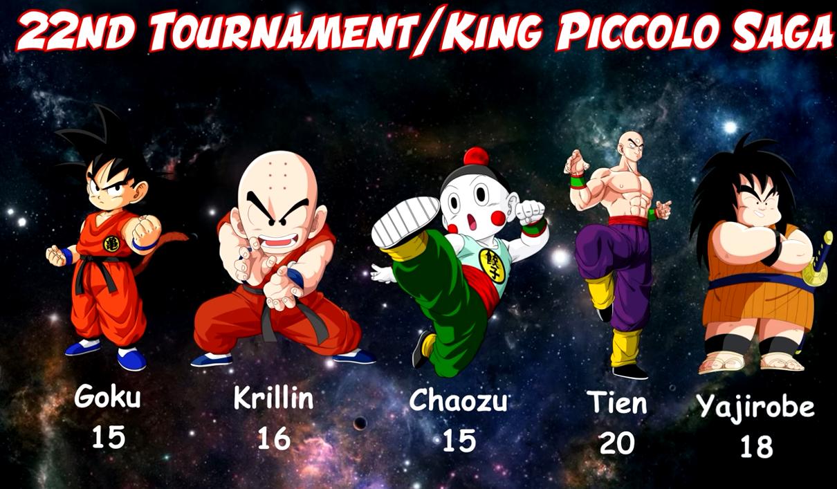 龙珠超龟仙人被比鲁斯派去对战,龟仙人被比鲁斯认可第几集